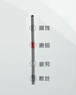團(tuán)隊(duì)實(shí)力雄厚